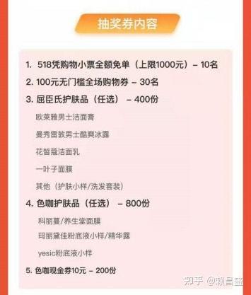 涓囪兘鍟嗕笟鏂囨妯℃澘,鎺ㄥ箍鏂囨钀ラ攢妗堜緥