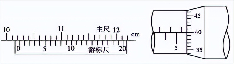 沈阳2中下学期高一4月份阶段测试,沈阳二中2022-2023学年度下学期