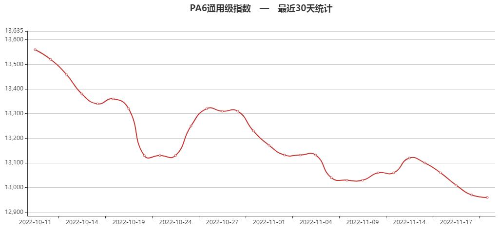 卡塔尔世界杯和中国奥运会,盘点卡塔尔世界杯上七大中国制造