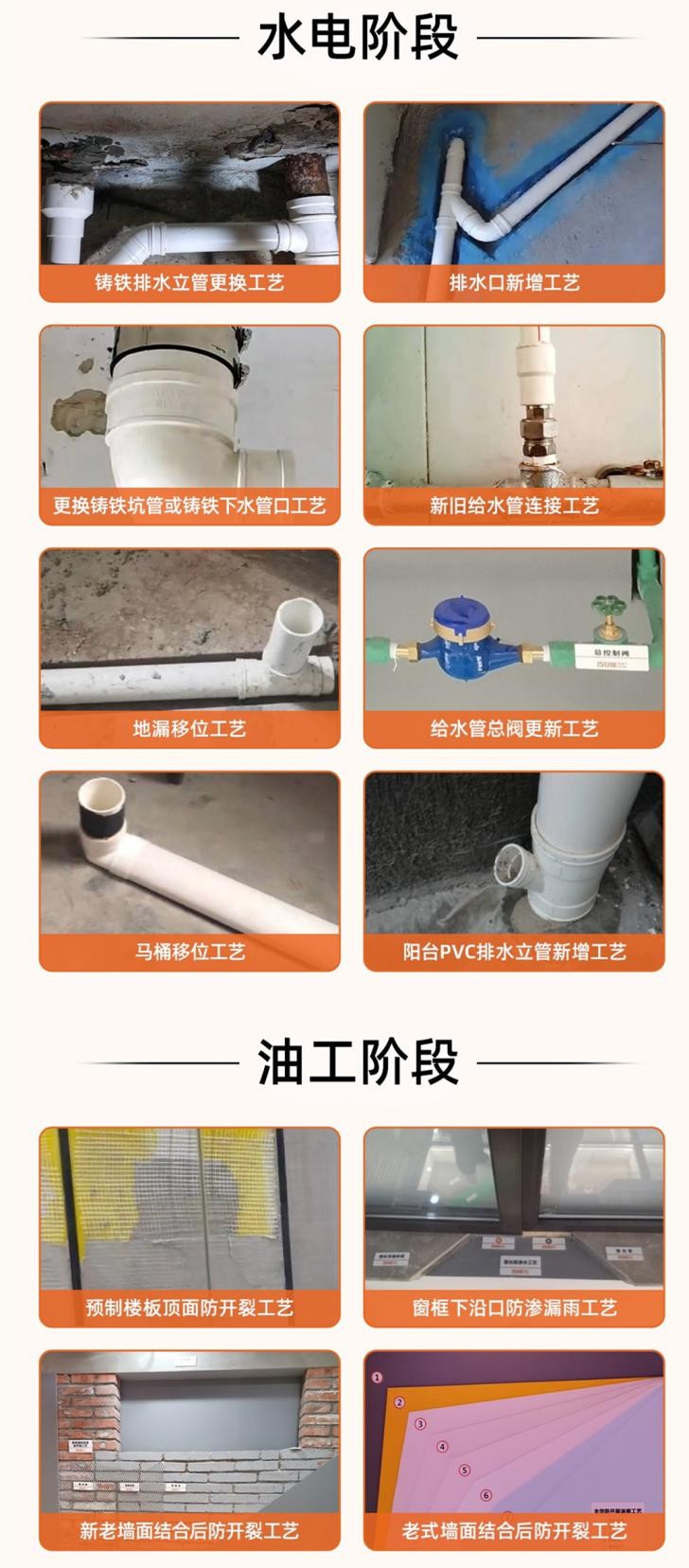 百安居厨卫翻新多少钱,百安居装修翻新