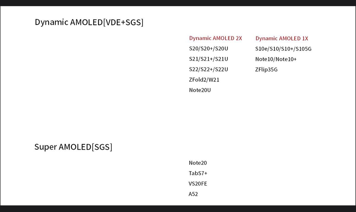 三星屏幕为什么看着比国产更通透,三星屏幕为什么是最好的