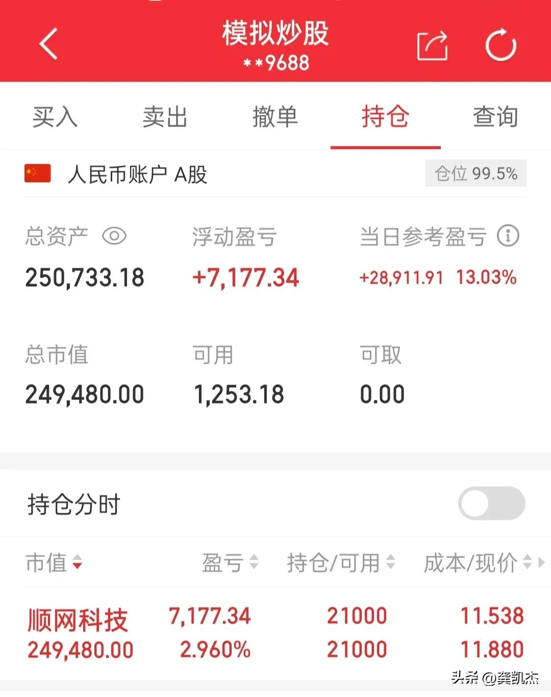 为什么模拟盘很容易买对股票,为何模拟盘做得好实盘不好