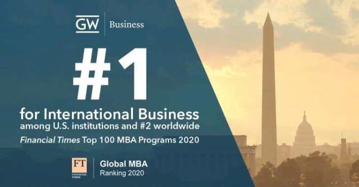 乔治华盛顿大学名人,乔治华盛顿大学美国国会