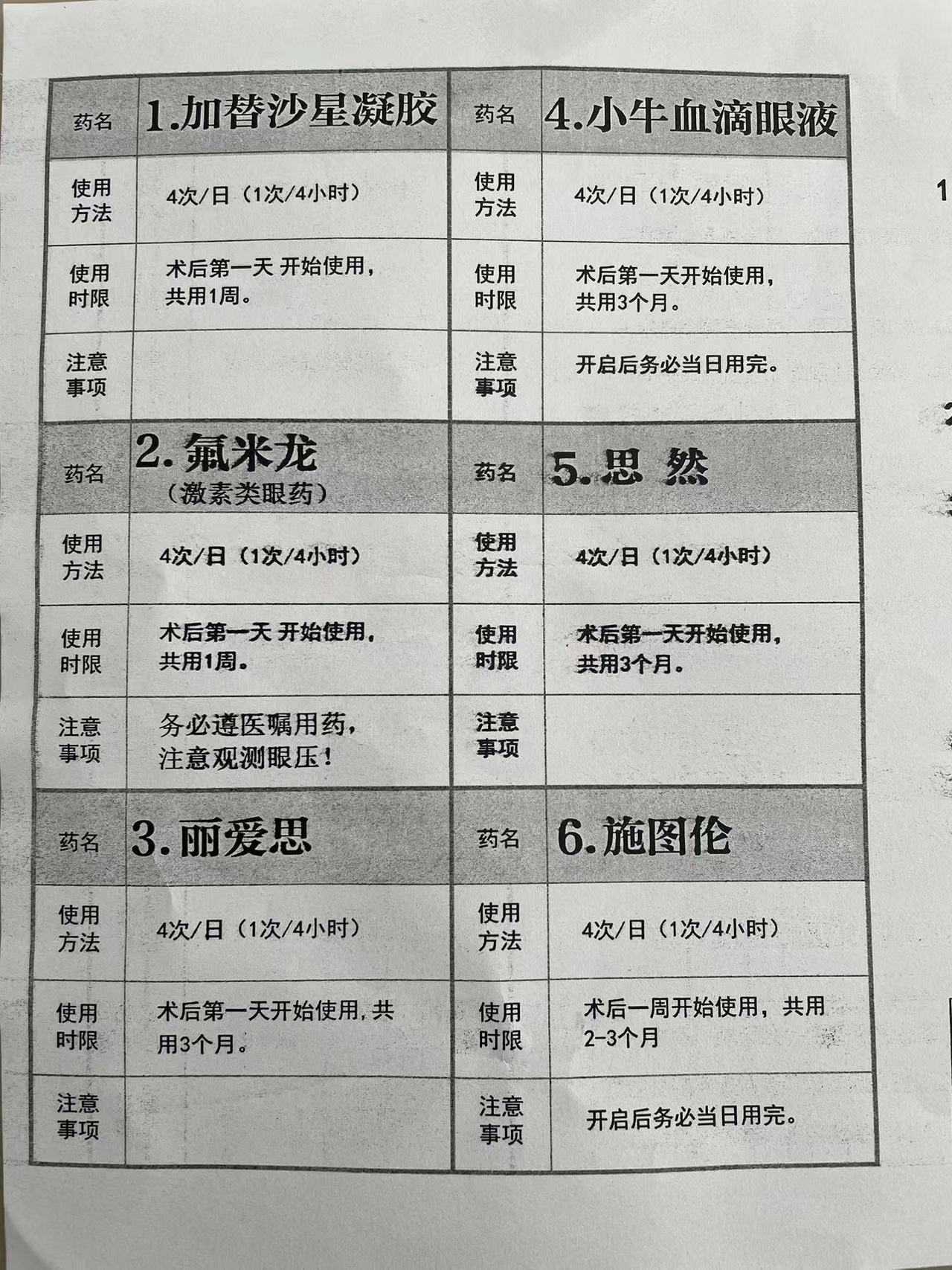 全飞秒近视手术成功率有多高,全飞秒是完全治疗近视吗