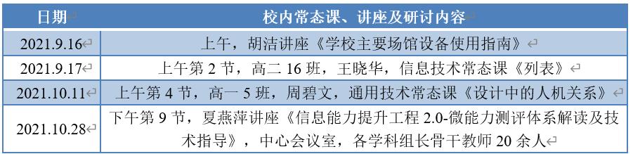 无锡第一中学授牌,无锡市前瞻性项目