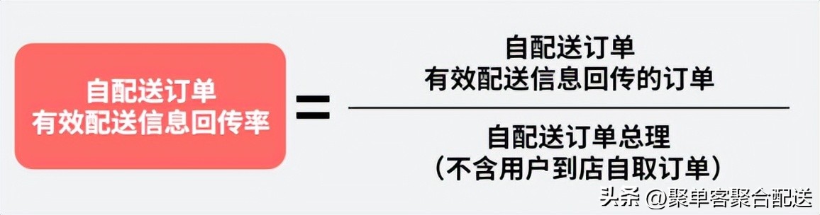 美团配送信息回传率99.99,美团配送信息回传率不达标补单