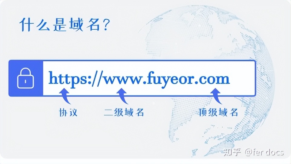 域名注册中文好还是英文好,域名是国际域名还是国内域名