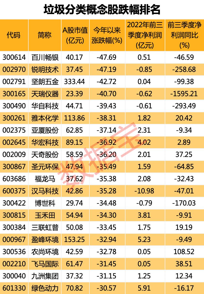 大盘探底回升调整结束了吗,探底回升是重新大涨吗