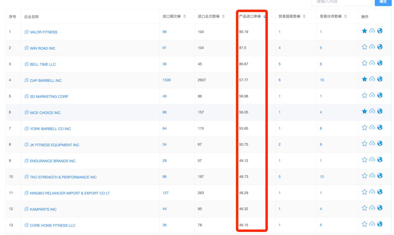怎样寻找健身器材订单,健身器材厂家怎么找客户