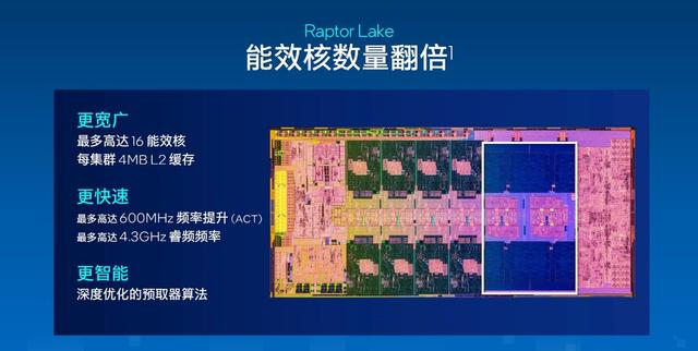 i3和i5和i7和i9有什么区别,i3i5i7i9是怎样区分的