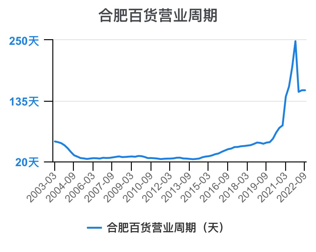 一分钟看懂企业财务,一次看懂资本论全套