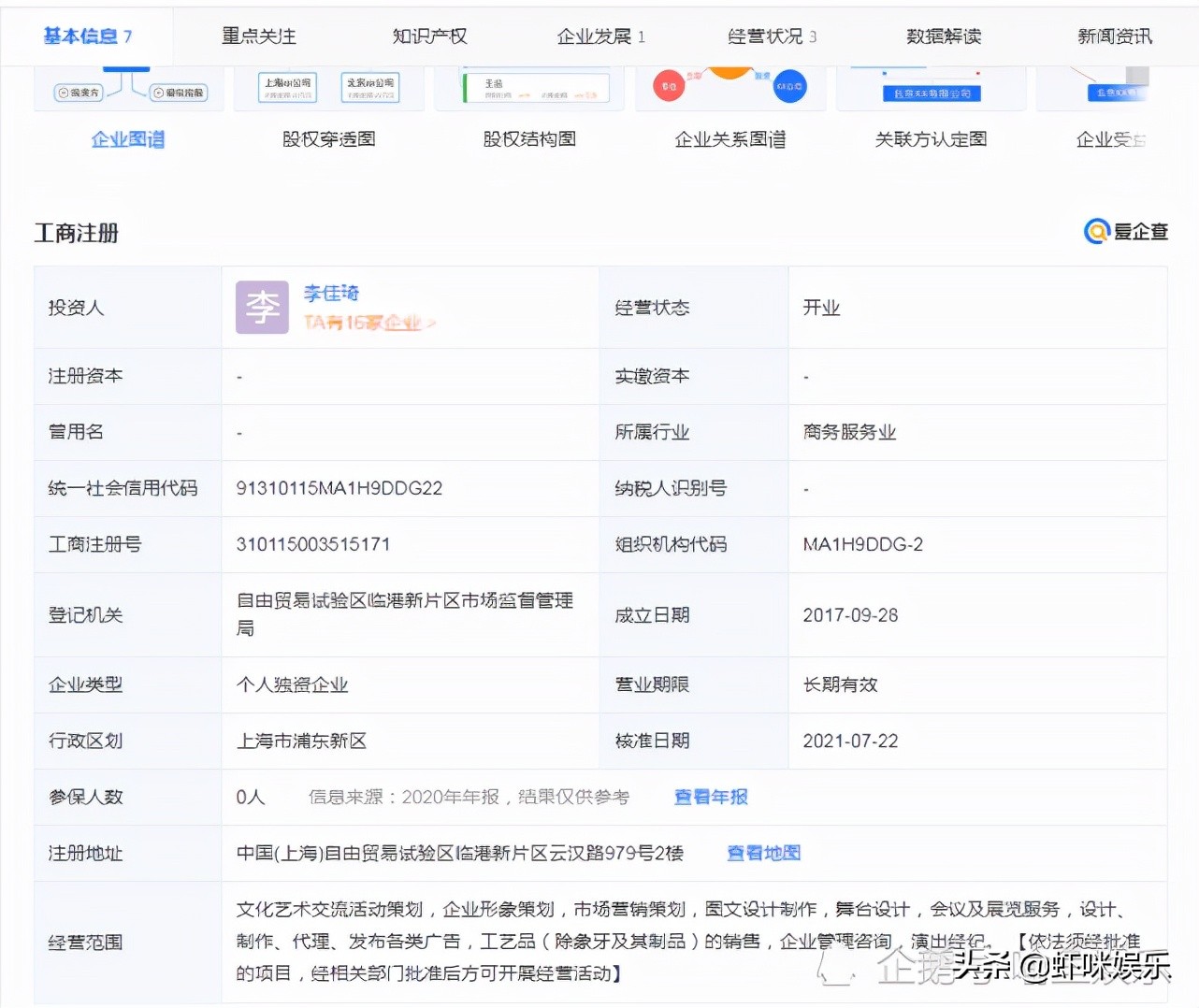 网红主播雪梨罚款原因,网红雪梨朱宸慧