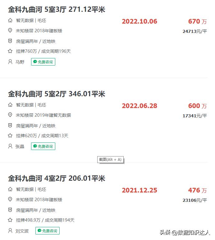 神盘二手房,重庆西区神盘降价四十万