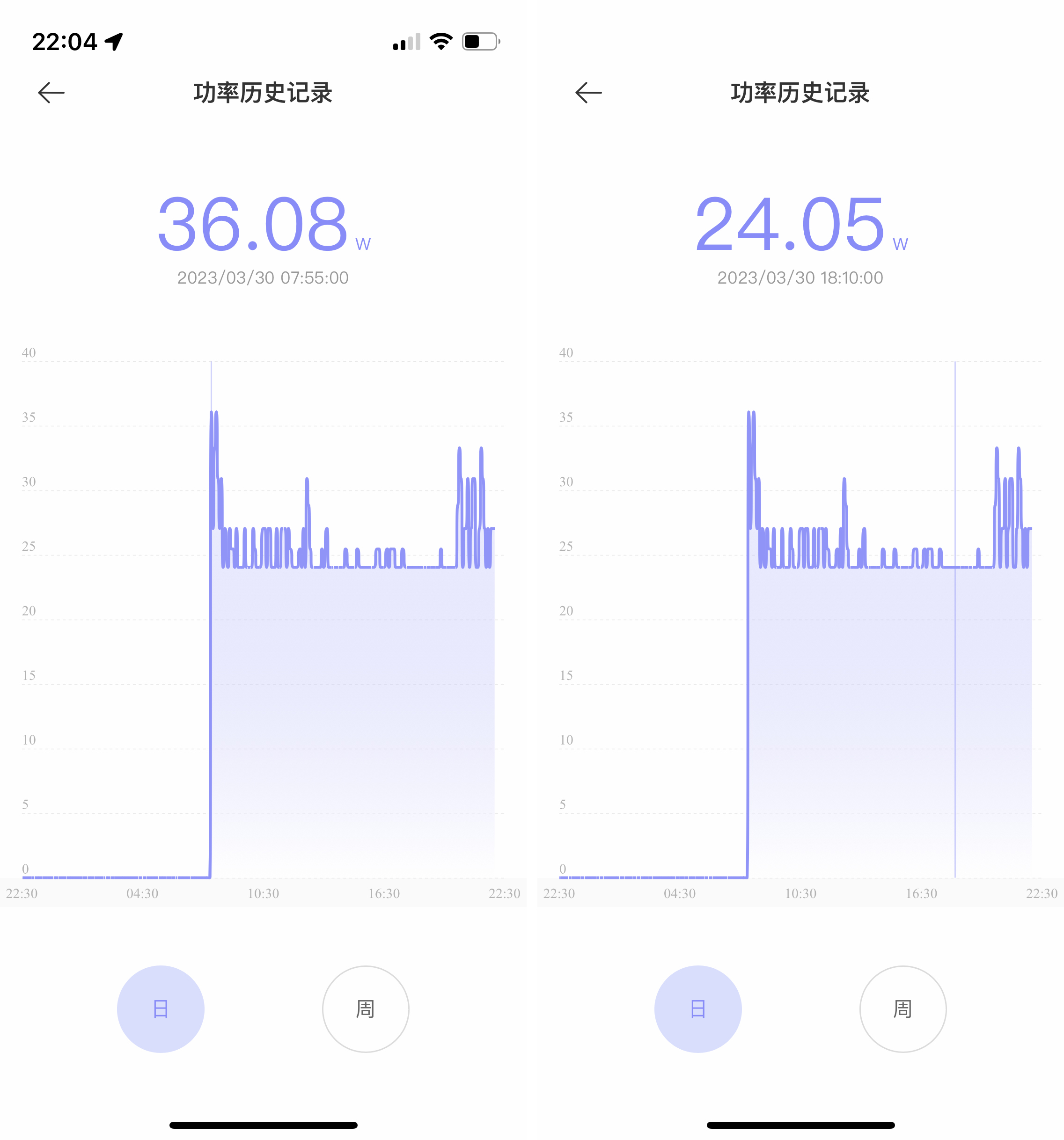 西部数据红盘plus比pro慢多少,西部数据红盘2个4t还是1个8t