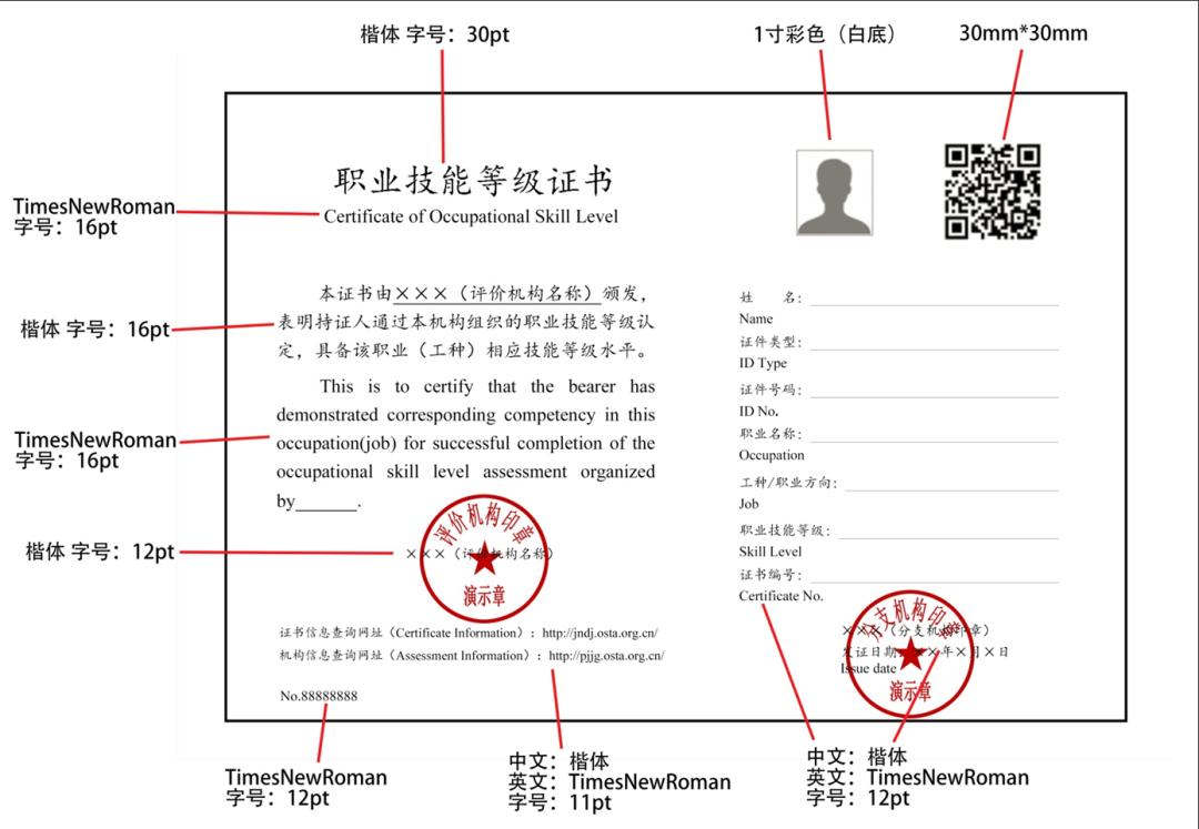 怎么判断职业技能等级证书是真的,技能人才评价证书全国联网查询