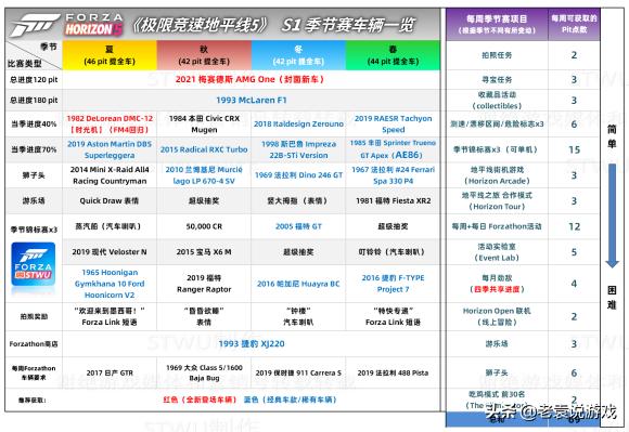 steam秋促最值得买的动作游戏,steam冬季大促来临哪些游戏值得买