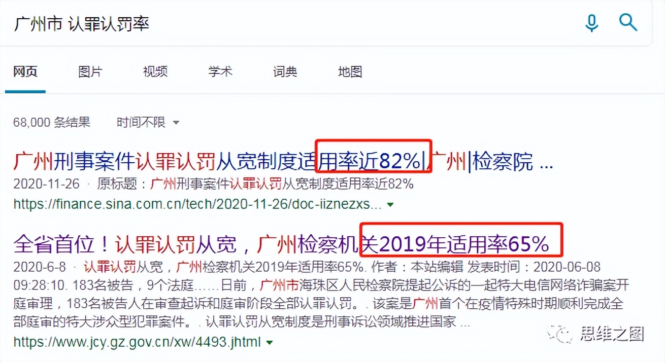 检出精斑，就一定是强奸既遂吗？