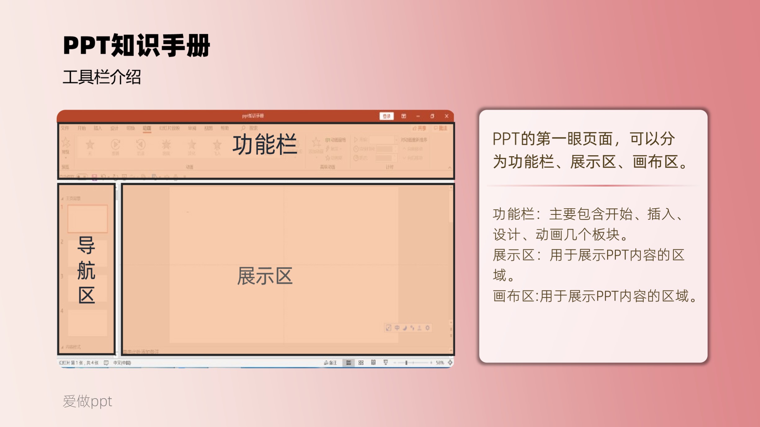ppt演示文稿制作技巧与方法,ppt基础技巧工具怎么用