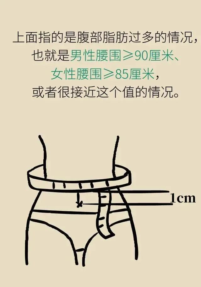 老人减肚子最快又营养的方法,教你快速减肚子的最有效方法