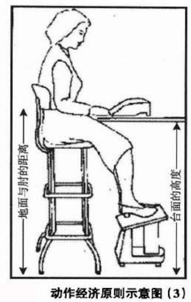 精益生产管理八大浪费怎么记,精益生产和八大浪费的关系