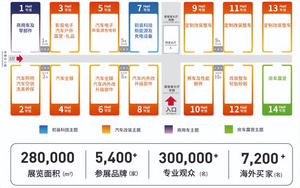 房车展会新车发布,2022年新款房车发布会