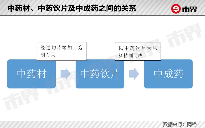 日本药企盯上385年中华老字号