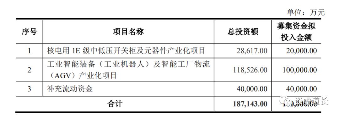 森源电气原控股股东被罚,森源电气被证监会罚款