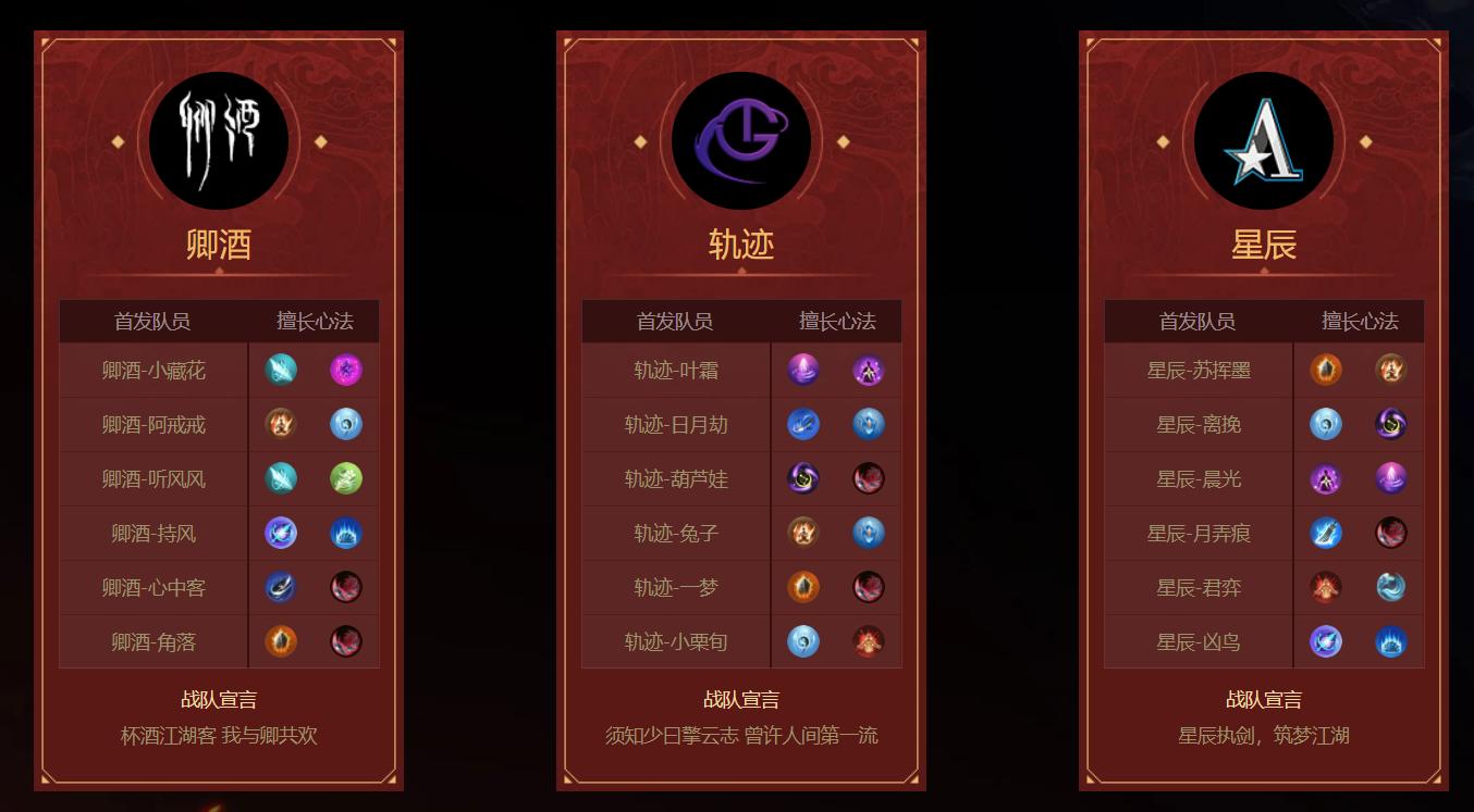 剑网三打电竞比赛,剑网三jpl