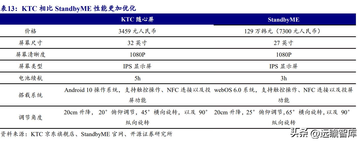 ai技术有望开启医疗新时代,ai技术引领新时代