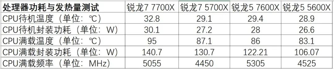 质的飞跃是啥,质的飞跃还是质地飞跃