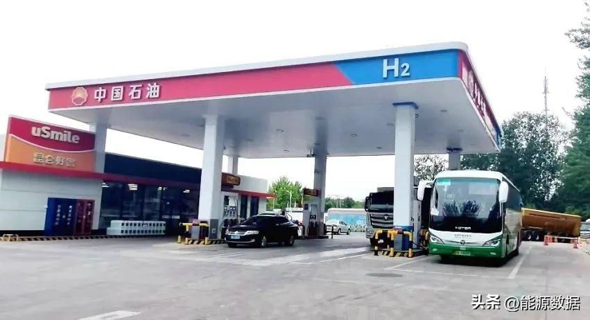 中石化首座油气氢电服综合示范站,中石化牵头成立氢能产业链建设