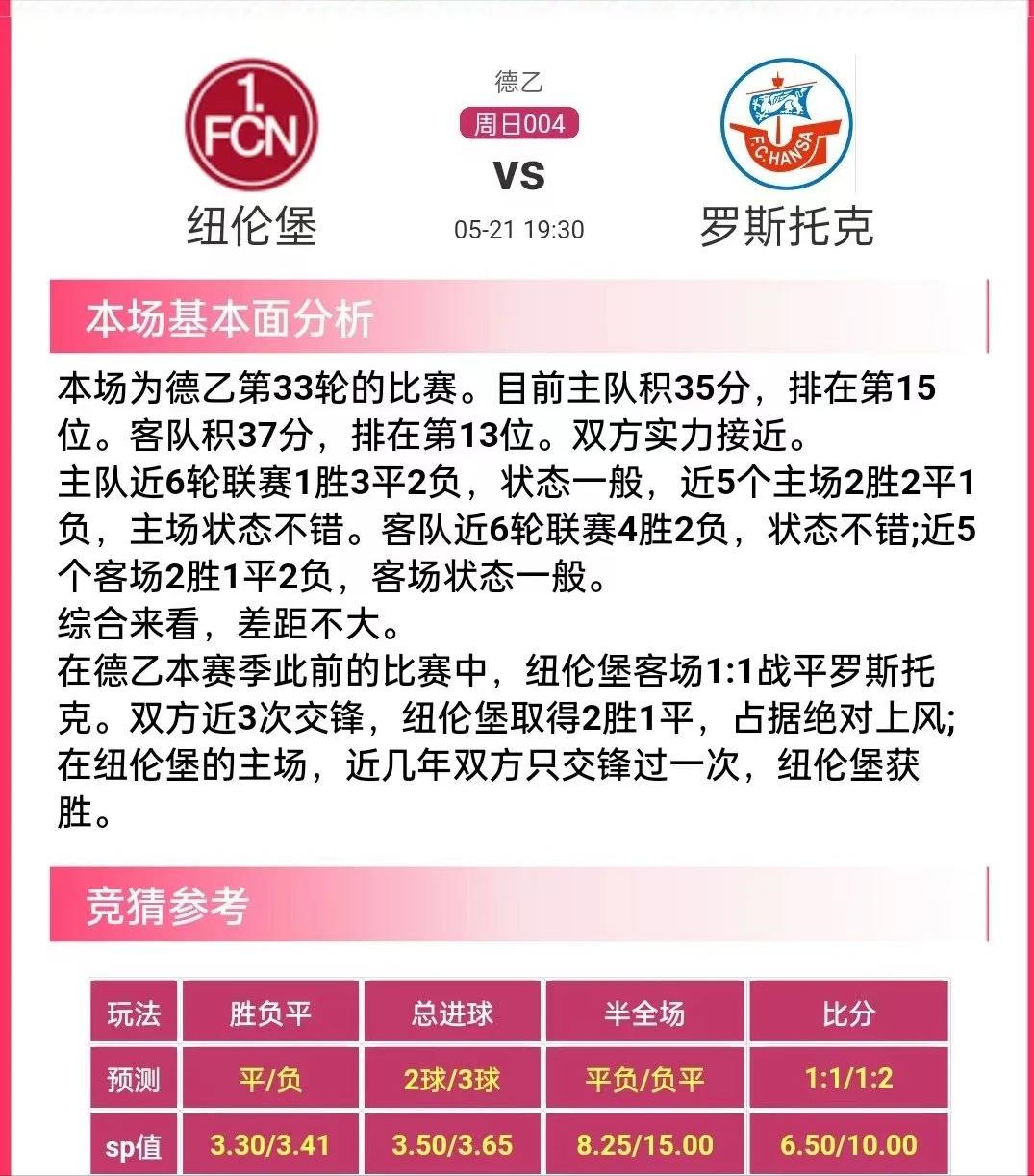 今日竞彩足球让胜平负预测推荐,竞彩足球推荐5.6号