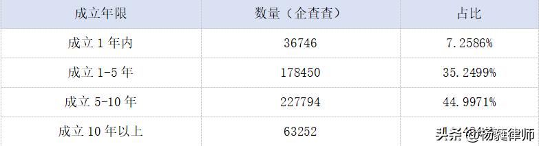 农民专业合作社法解读,农民合作社在乡村振兴中的影响