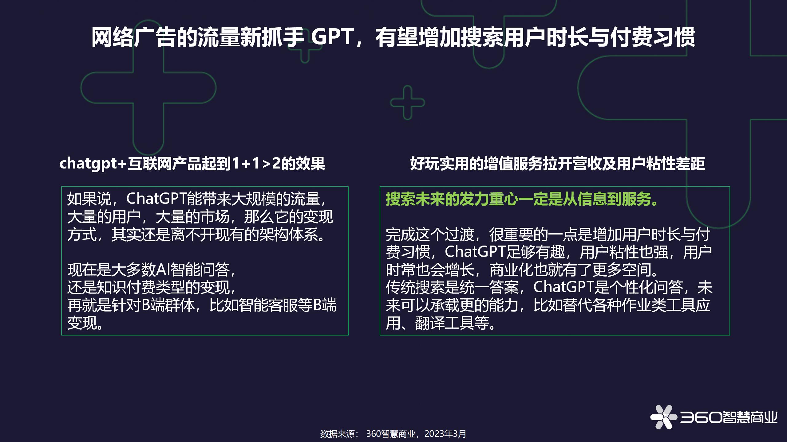 大厂835篇复盘集合,互联网广告的思考与实践总结