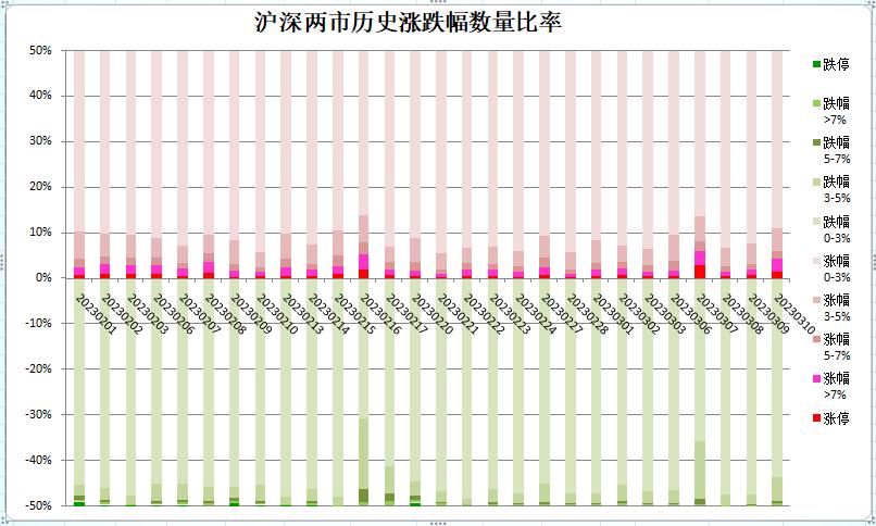 涓囦箻绉佸嫙鍩洪噾,涓囦箻鍩洪噾
