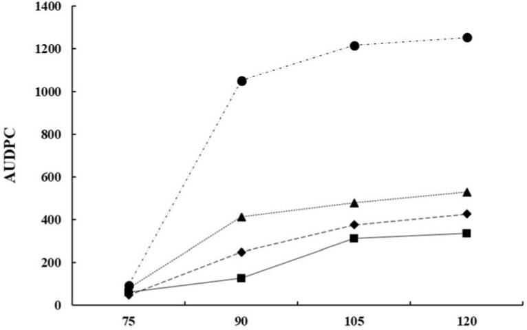 噬菌体侵染大肠杆菌实验细节,肉鸡用噬菌体