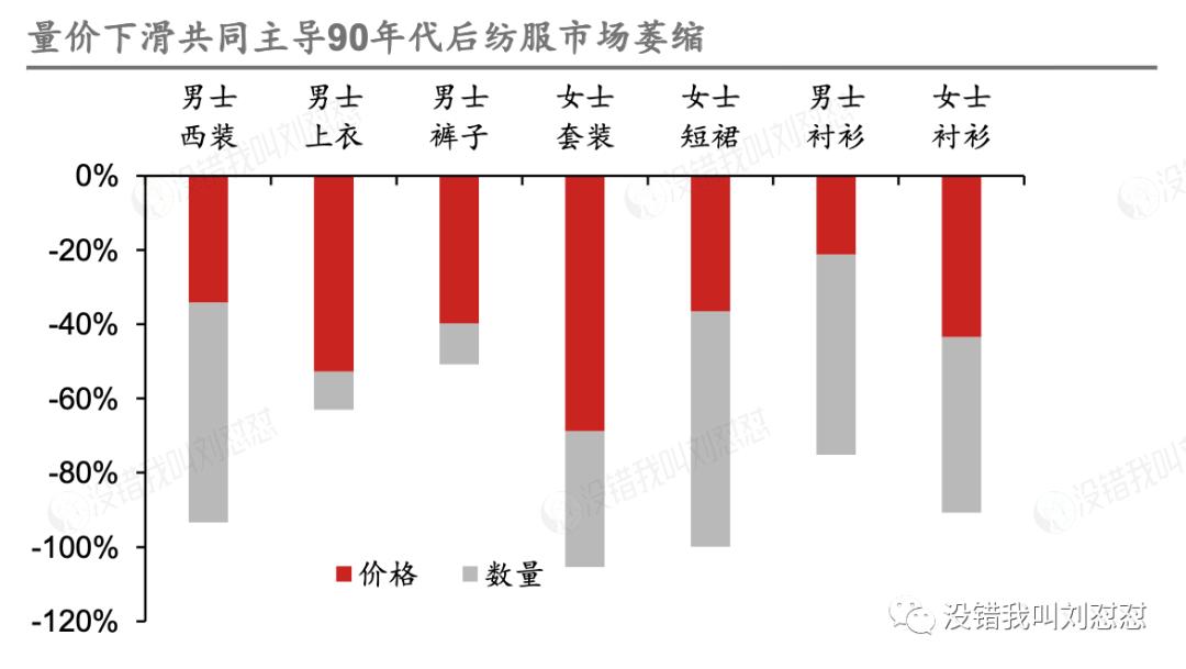 来抄作业,日本经济下行期的黄金赛道