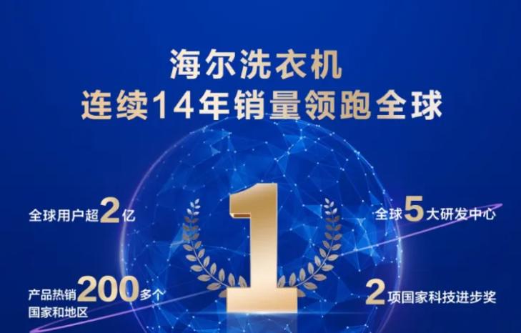 2023最值得入手的五款洗衣机,2023年性价比最高的洗衣机推荐