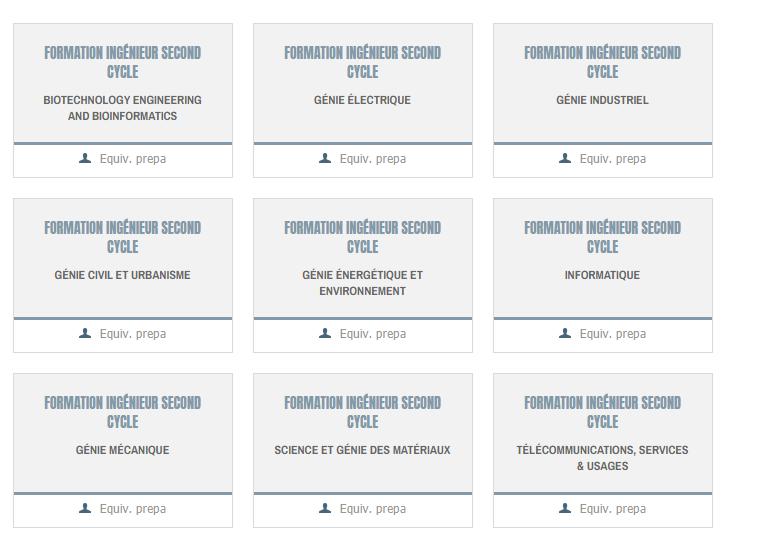 里昂国立应用科学学院,法国里昂应用科学学院世界排名