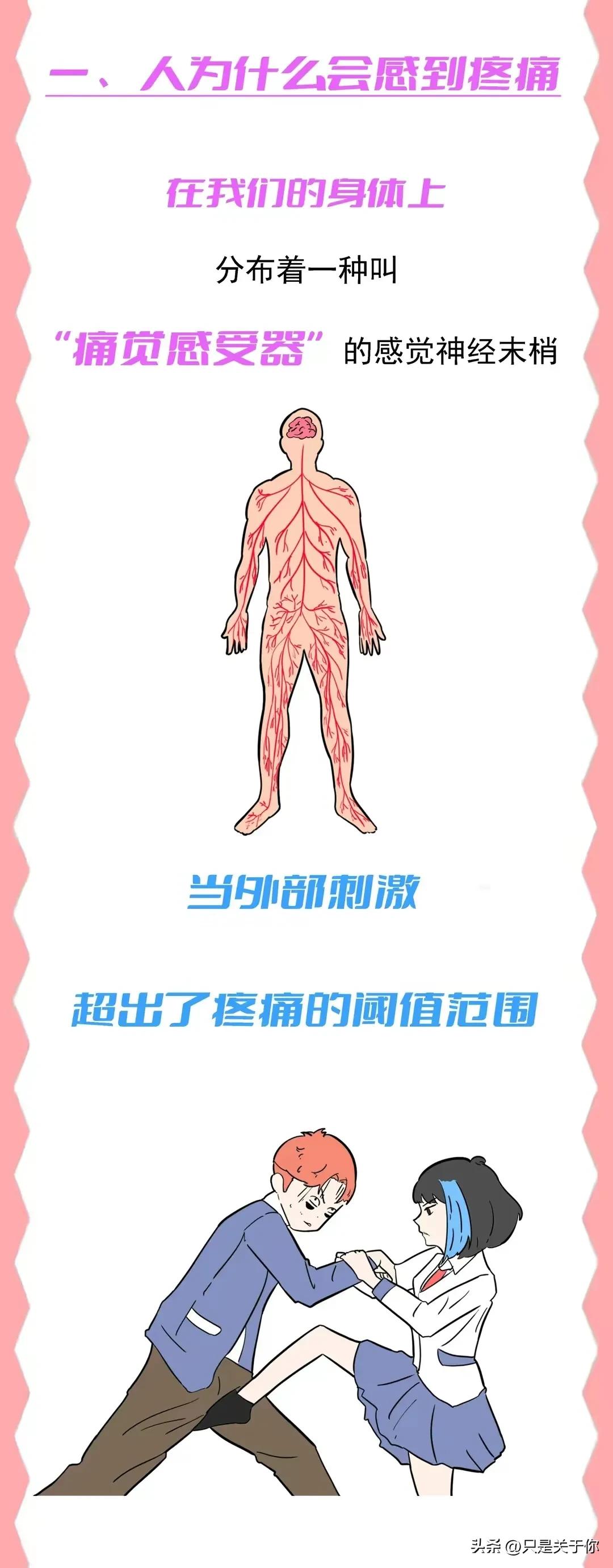 漫画人受攻击,漫画里承受最大痛人物