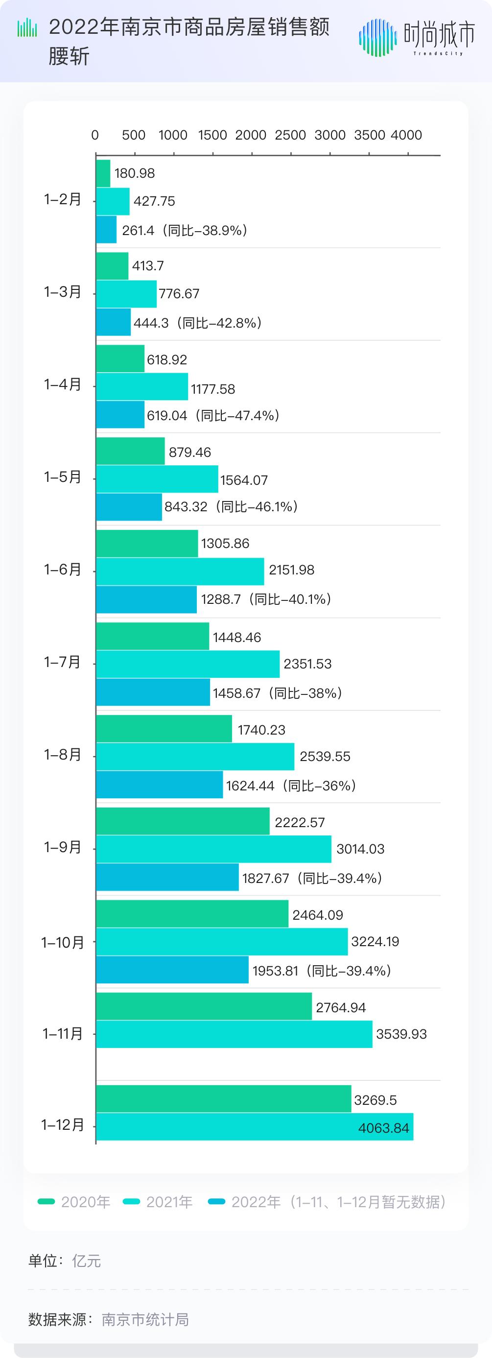 外地人在南京买房还要社保吗,外地人无需社保可直接买房