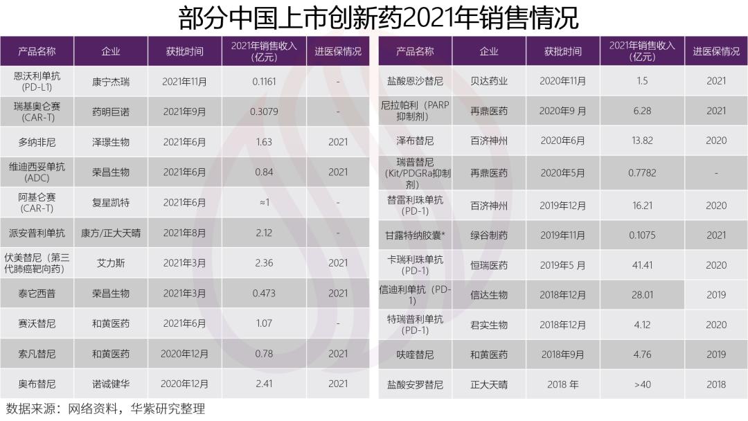 国家集采对恒瑞医药有影响吗,恒瑞医药如何应对集采