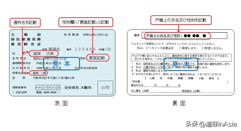深圳市医保异地就医怎么报销,新农合异地就医医保怎么报销