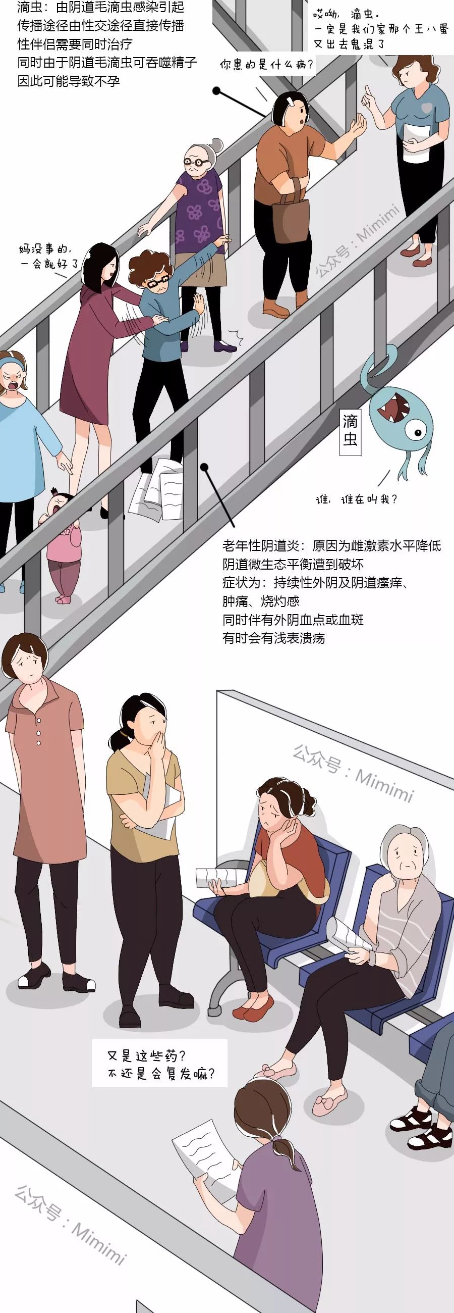 白带常规可以看出是哪种阴道炎吗,白带常规可以检查出多少种阴道炎