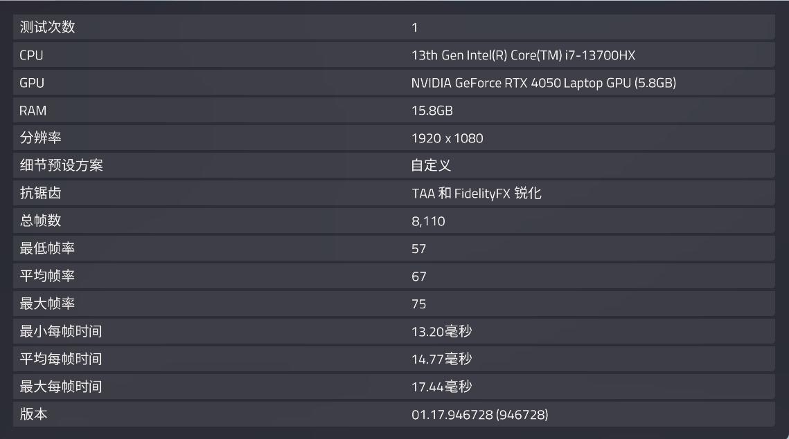 七彩虹将星x15xs,intel超核心显卡750评测