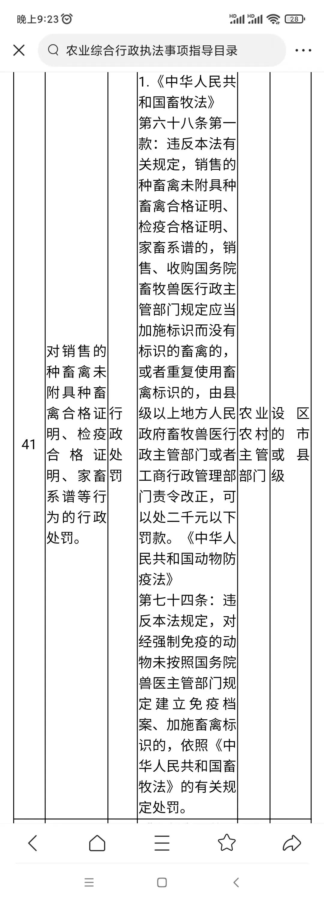 农业局对农民罚款一般多少,农业农村处罚程序规定
