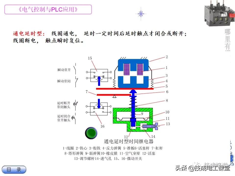 电气教程ppt,超详细的电气基础知识下载