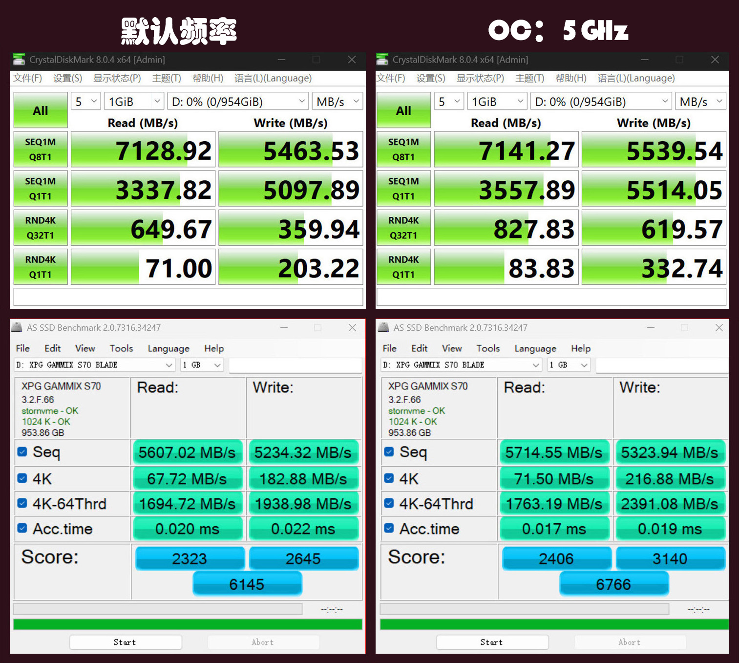 非K酷睿超频才最有性价比!双11送一套反光污染的主机方案