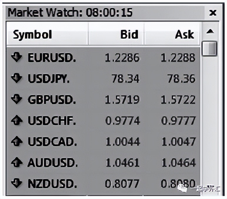 可以交易赚钱的游戏,游戏赚钱是怎么交易的