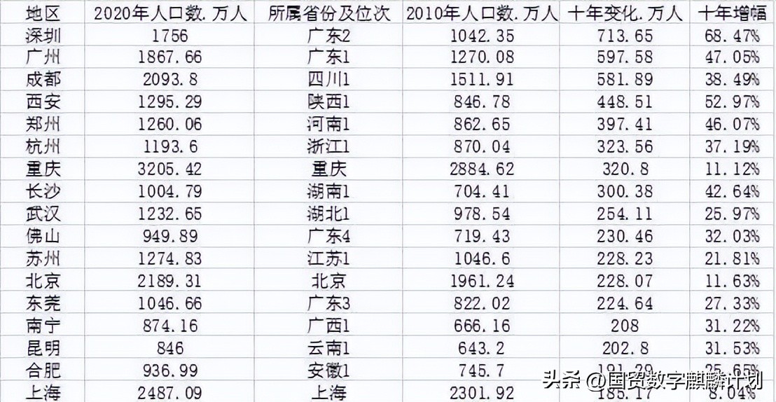 郑州富士康工厂流水线视频,郑州富士康工厂现状